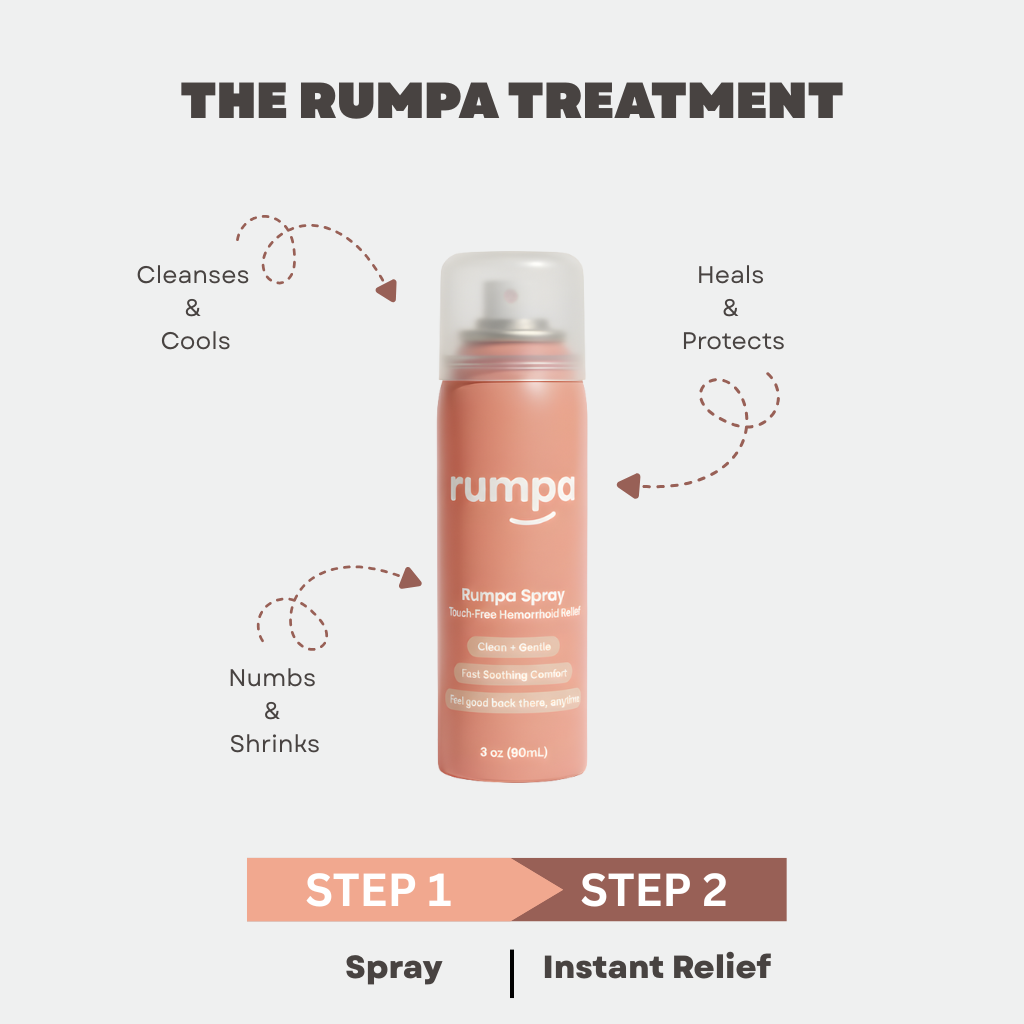 Rumpa - Hemorrhoid Relief Spray