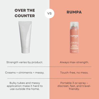 Rumpa - Hemorrhoid Relief Spray